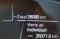 preview BMW X3 #5