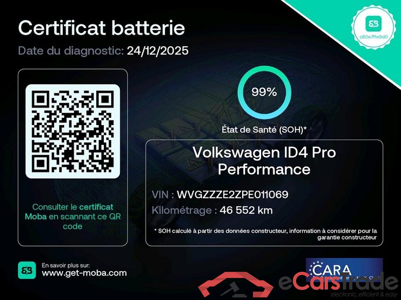 VOLKSWAGEN ID.4 / 2020 / 5P / SUV 77 kWh 174ch Pro Business #2