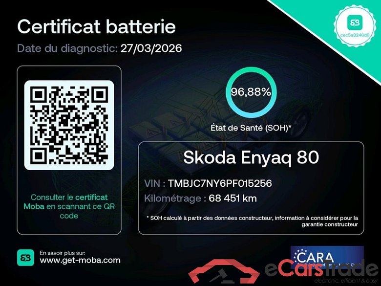 Enyaq iV 80 Loft 82kWh BVA #2
