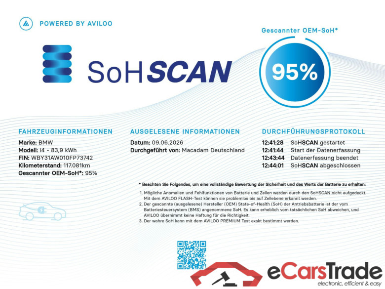 Baureihe i4 Gran Coupe M50 81kWh #2